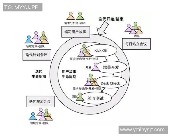重庆足球队在冠军赛中的团队协作表现分析与启示
