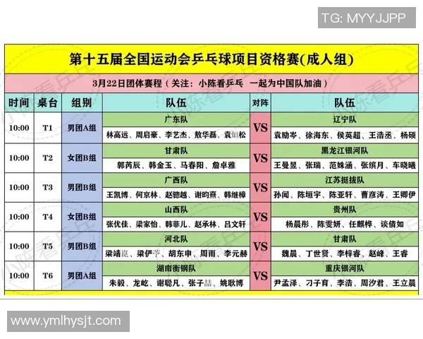 上海乒乓球队在最新乒乓球耐力排行榜中稳居第一名