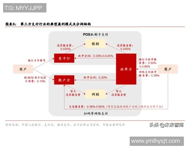 重庆足球队技术分析与战术创新的深度探讨与展望 重庆足球队技术分析与战术创新的深度探讨与展望